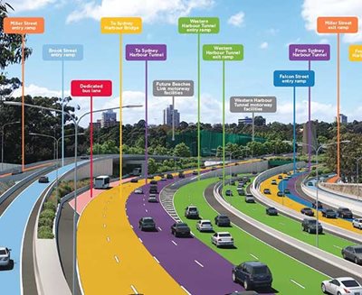 Major milestone for Warringah Freeway upgrade